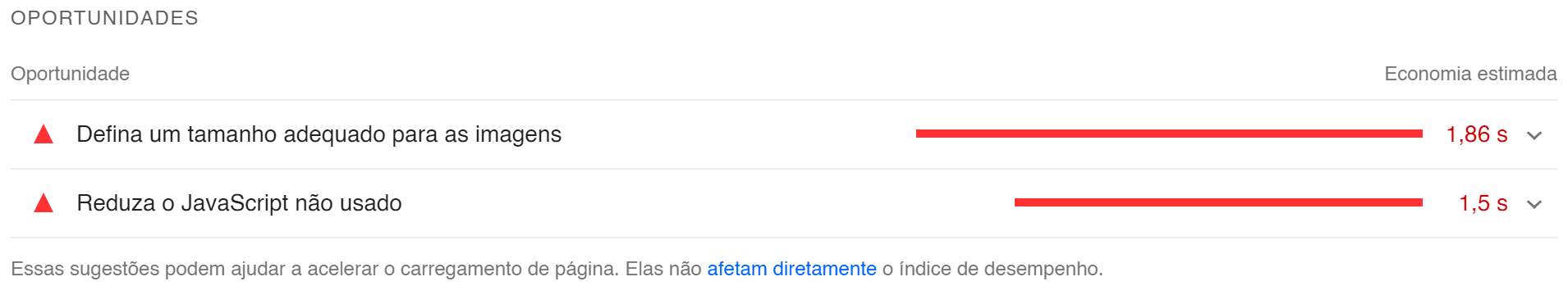 como melhorar seo - google pagespeed insights - oportunidades