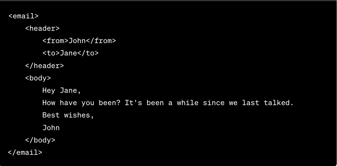 What Is a Markup Language? [+ 7 Examples]