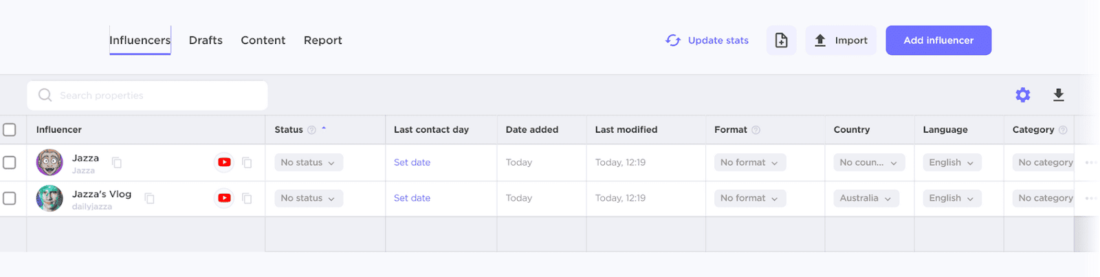 Influencer Analytics campaign management UI displaying a table with influencer information and a navigation bar.