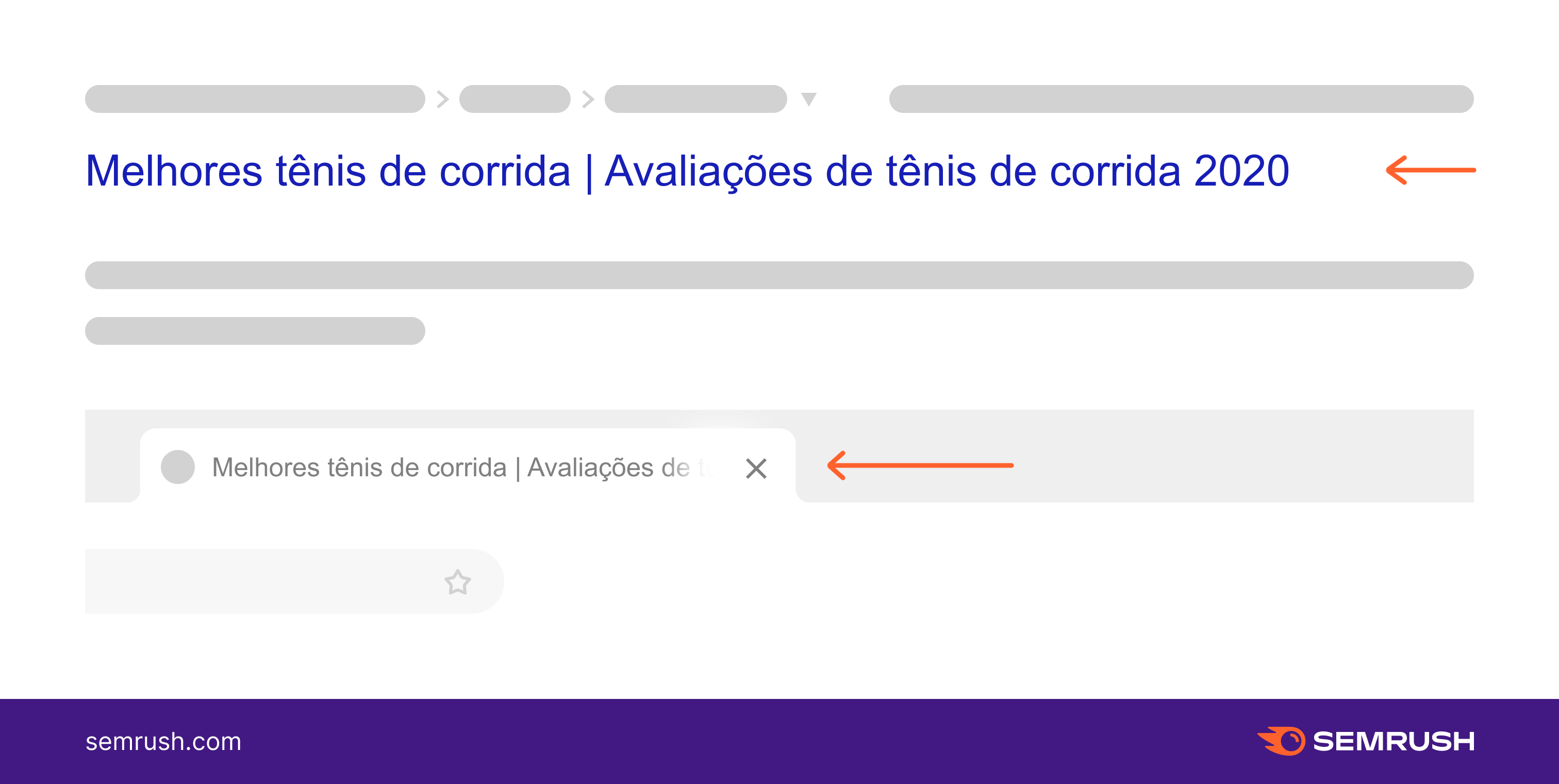 9 melhores práticas de SEO 5 descrição de title tags