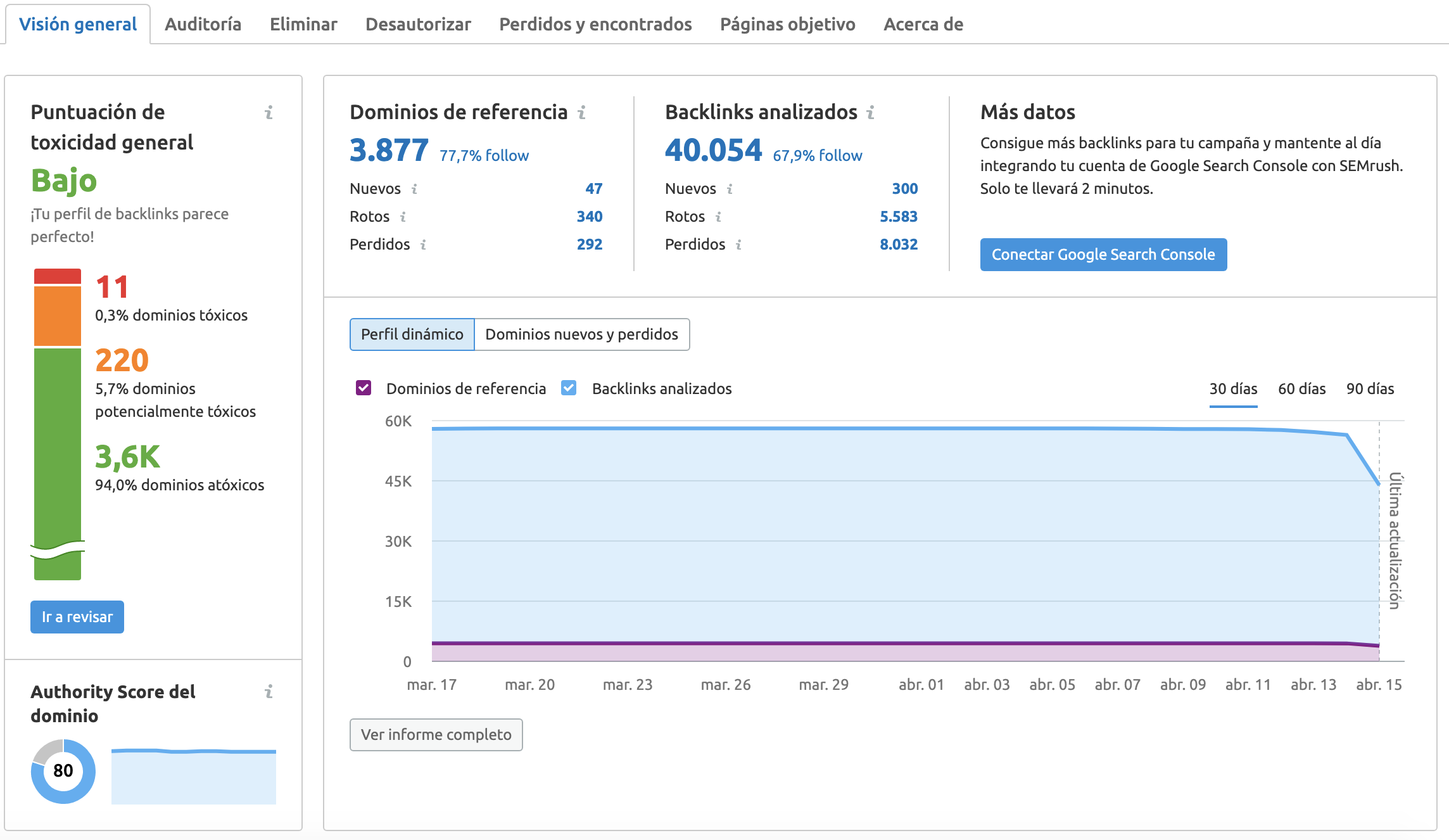 SEMrush Backlink Audit Tool screenshot