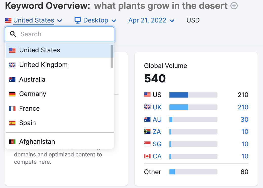 What plants grow in the desert Keyword Overview