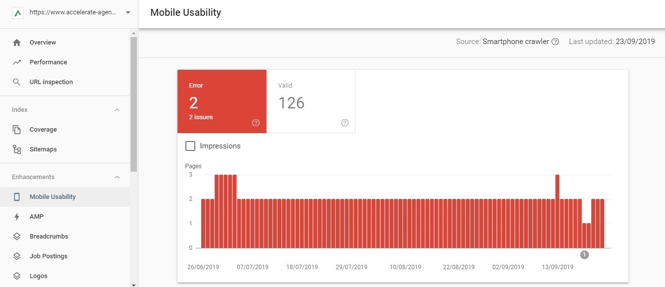 Google खोज कंसोल के लिए निश्चित गाइड itive 9