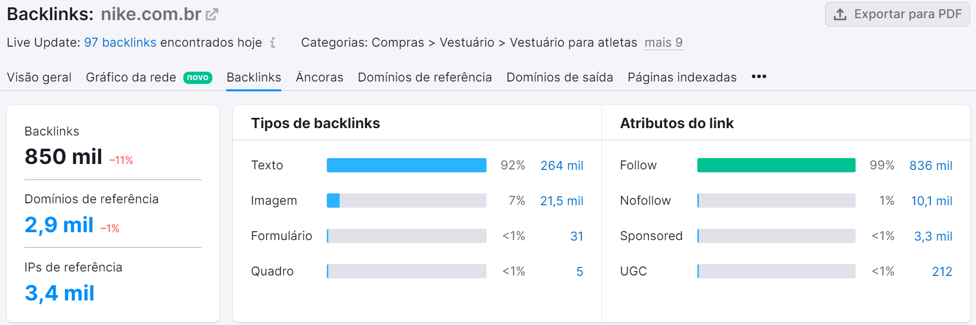 Como conseguir Backlinks de qualidade: 11 estratégias práticas 35 aba backlinks na ferramenta