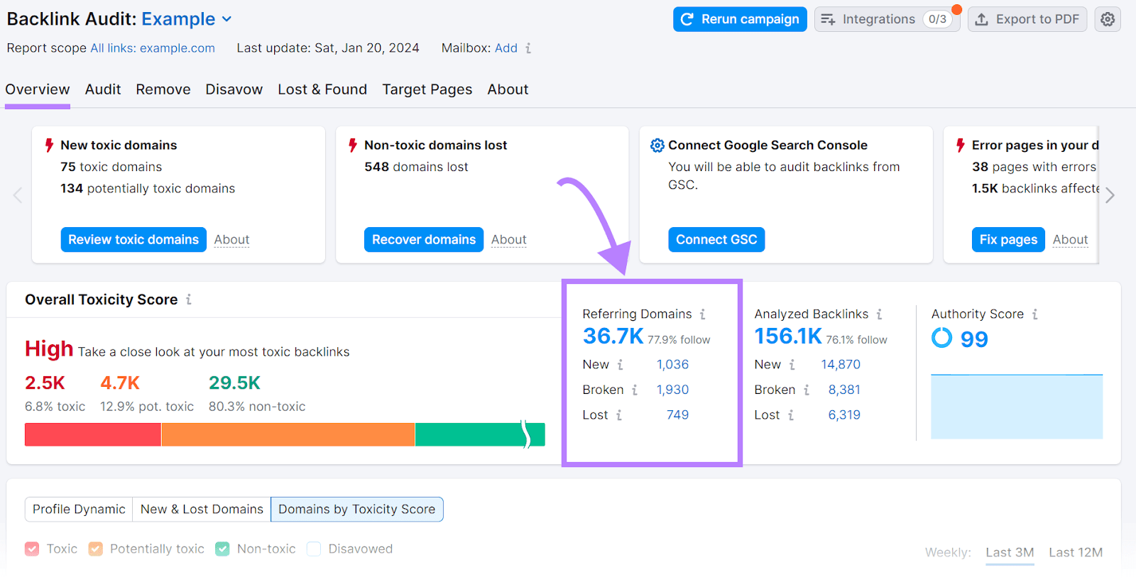 "Referring Domains" information  shown successful  Backlink Audit's overview dashboard