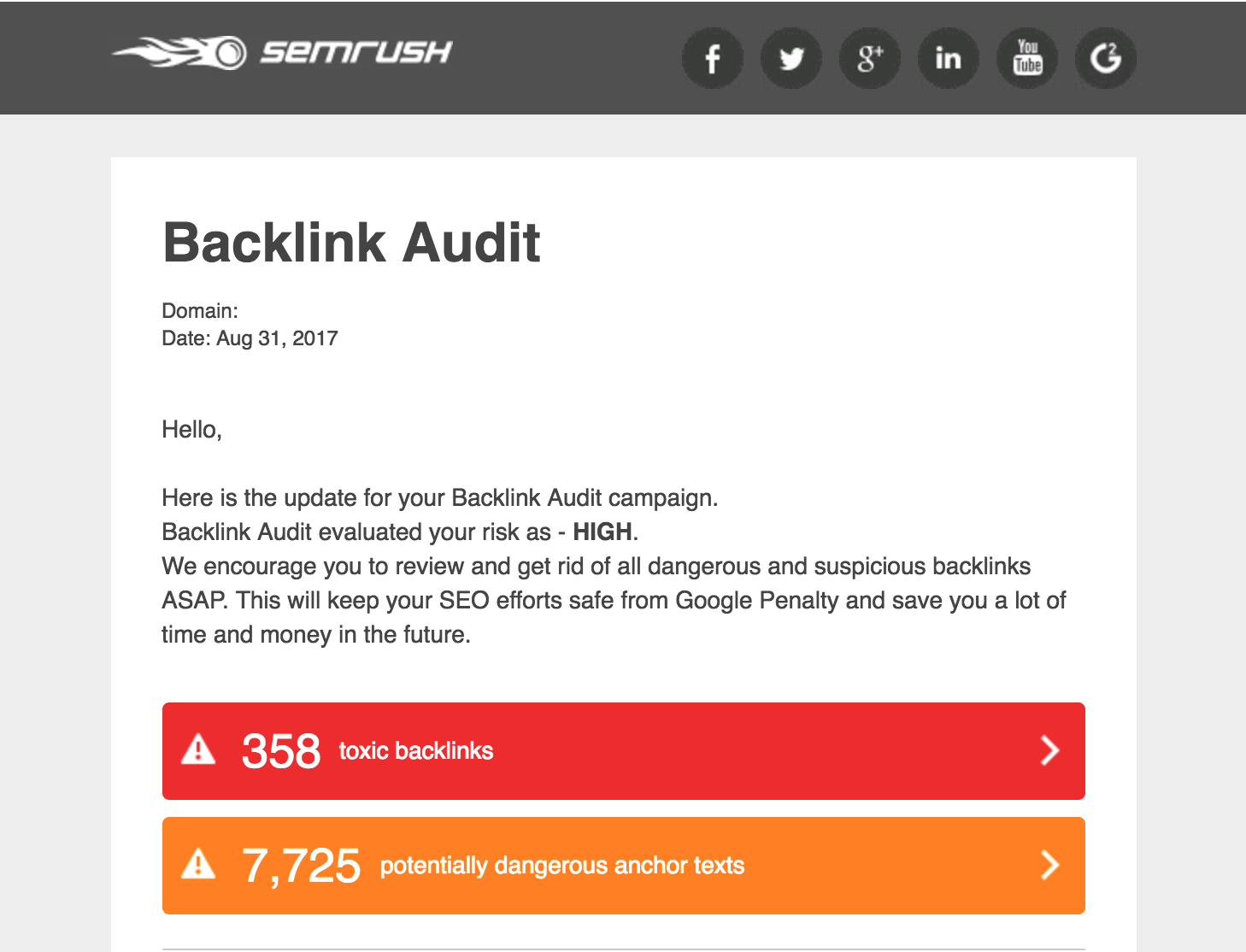 SEMrush-email-notification