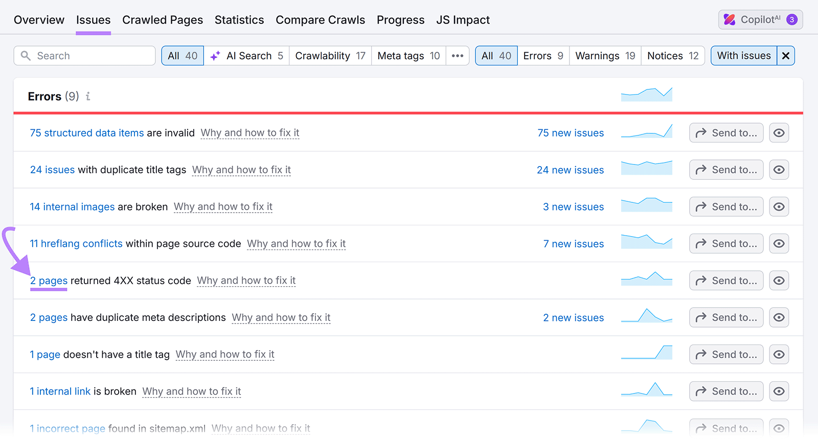 Semrush Issues tab showing errors with arrow pointing to 2 pages returned 4XX status code.
