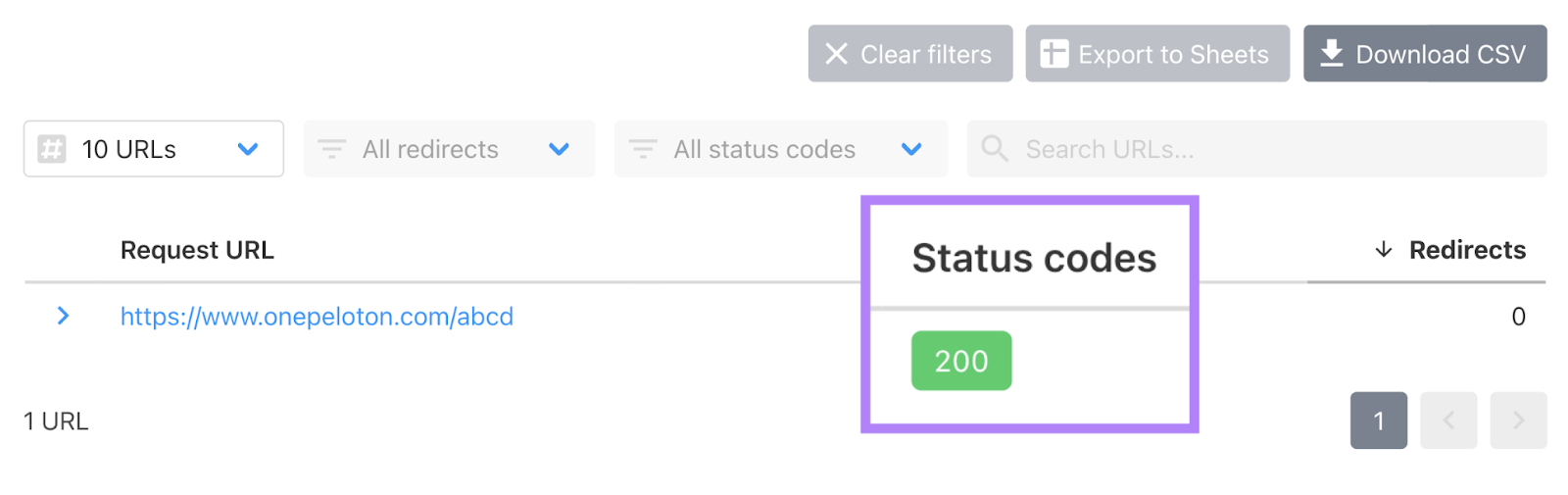 httpstatus.io showing "200" status code for “https://www.onepeloton.com/abcd” URL