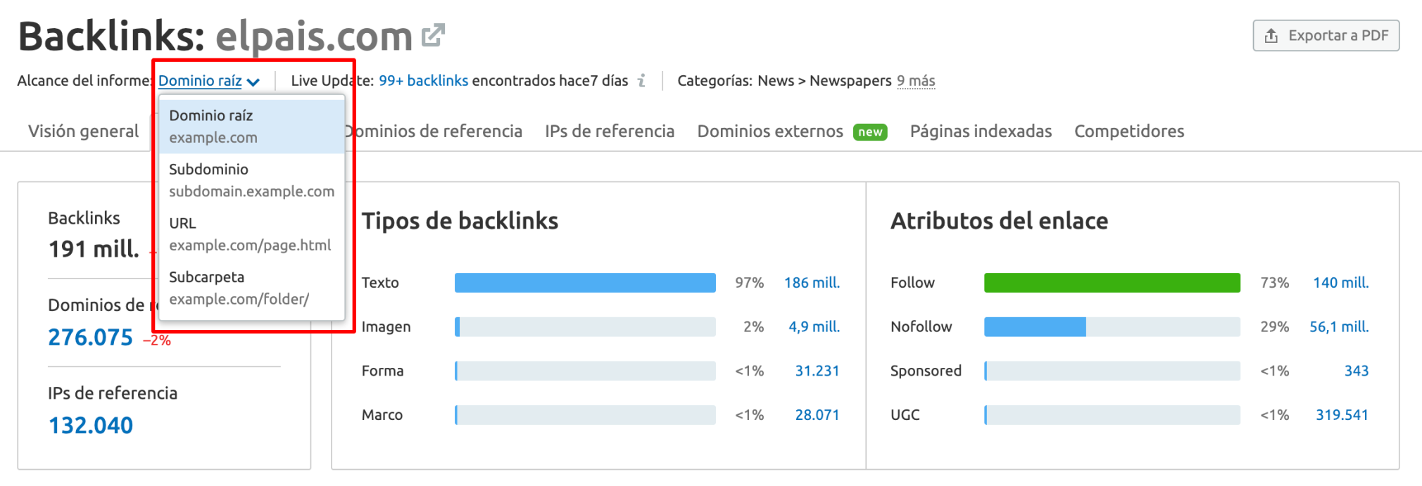 elpais.com backlinks