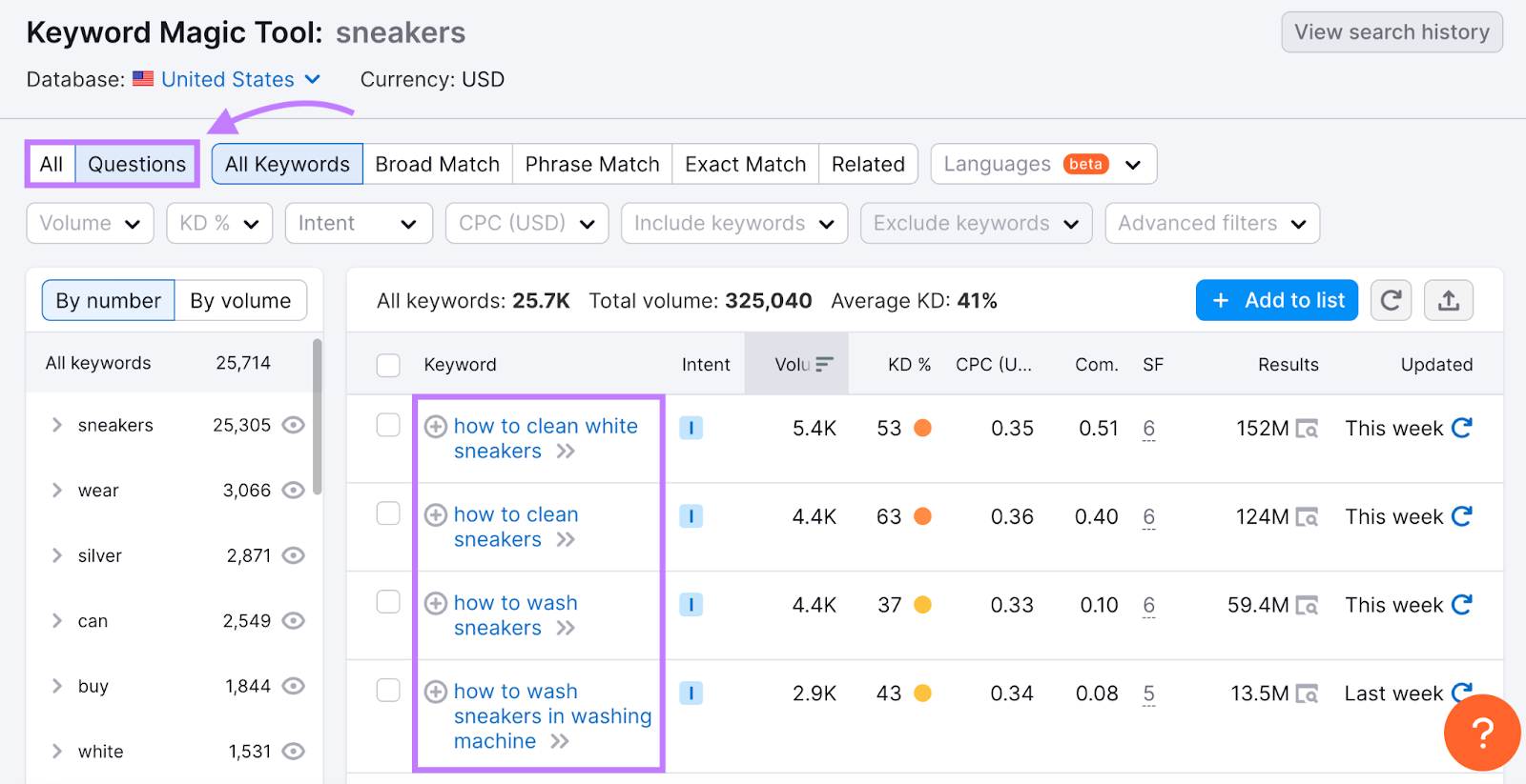 "Questions" results for "sneakers" in Keyword Magic Tool