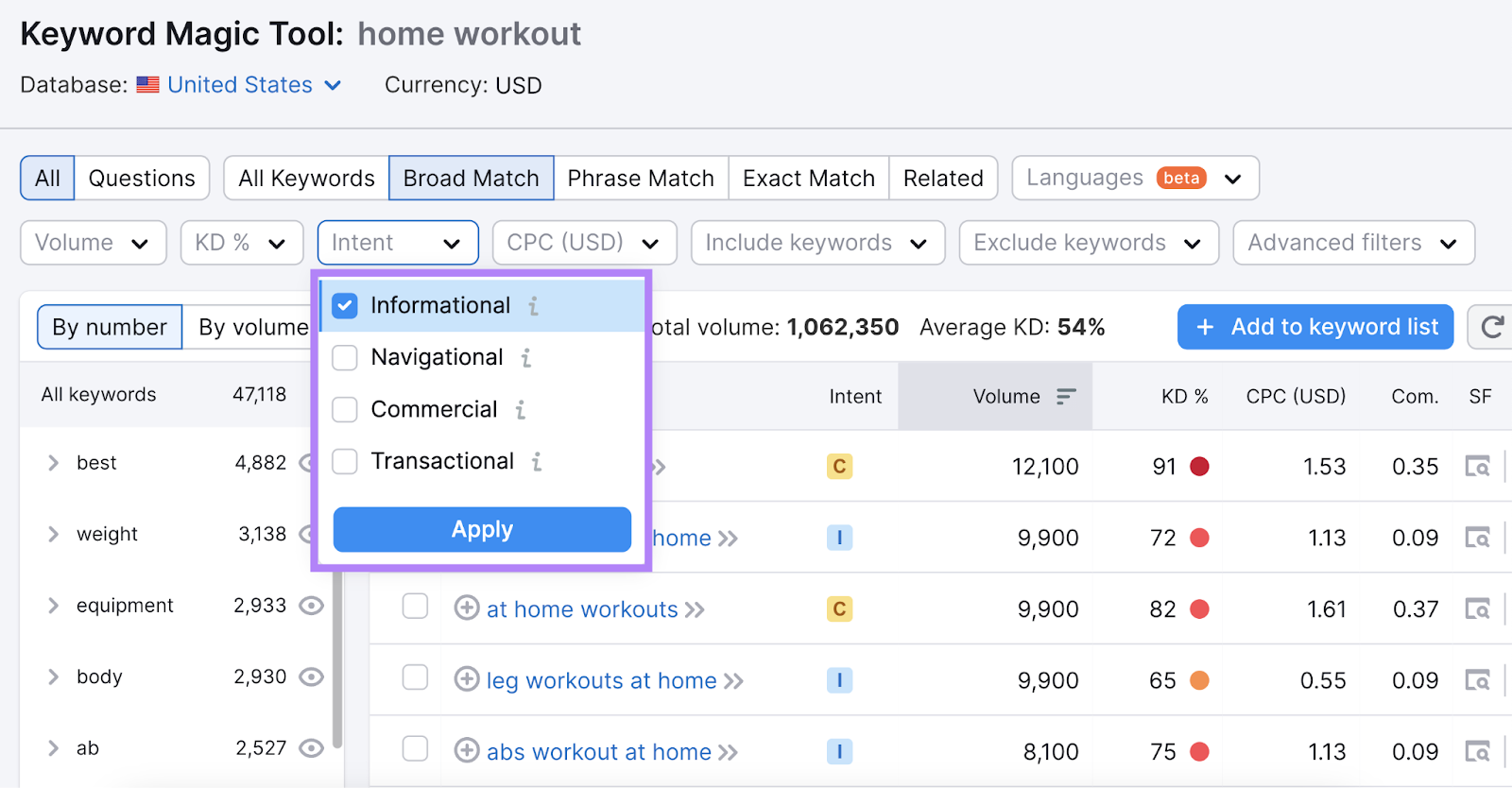 The Customer Journey: Stages, Mapping, and Examples