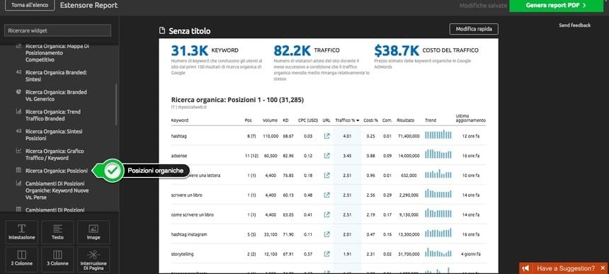 Come fare il report per un blog: il modulo ricerche organiche su Semrush