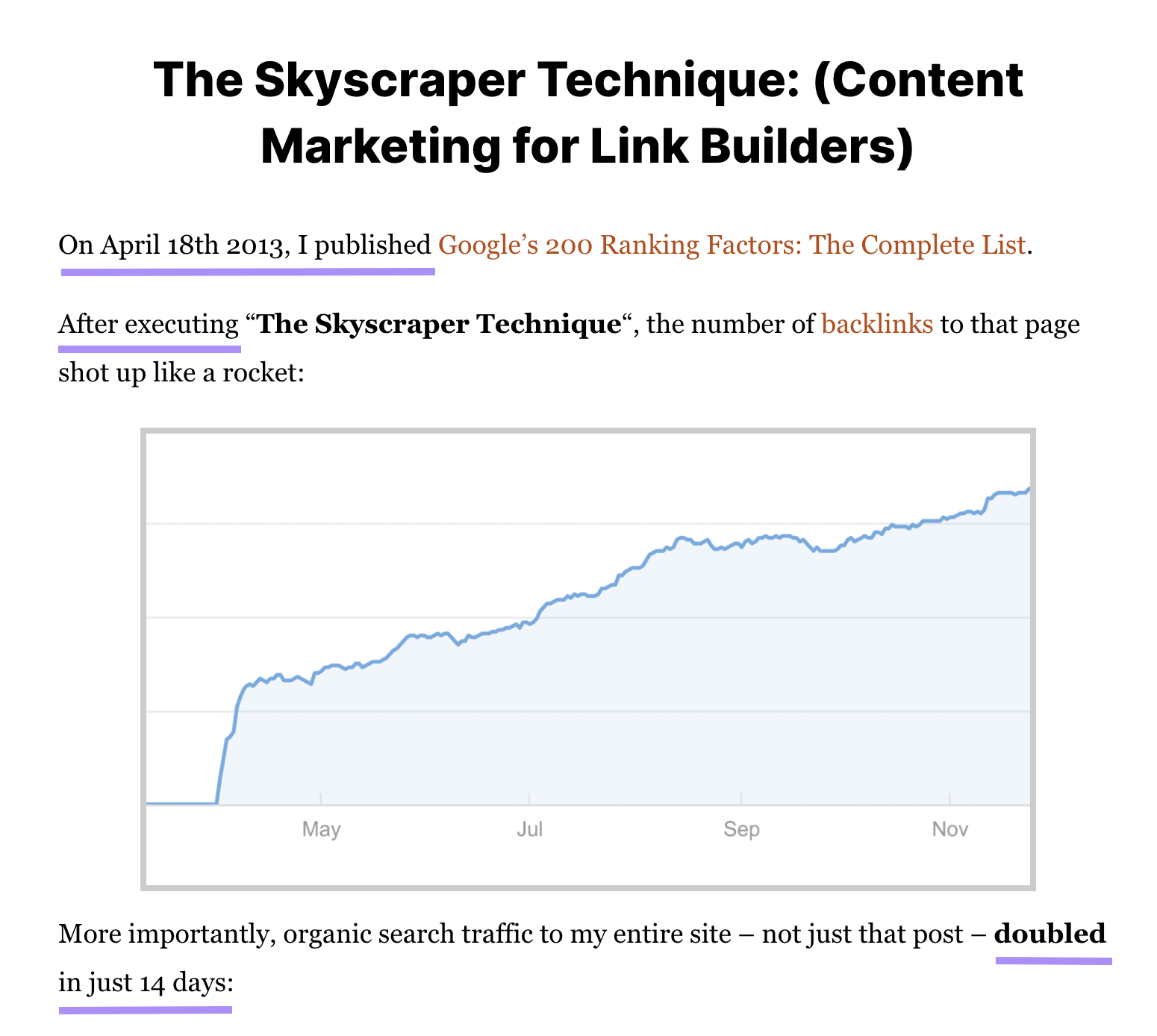 Backlinko's "The Skyscraper Technique: (Content Marketing for Link Builders)" article