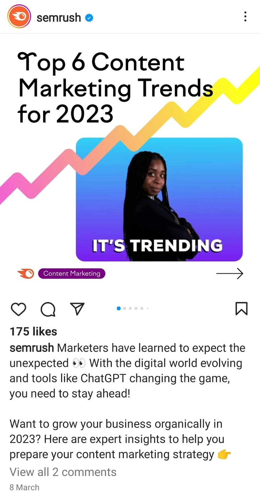 Instagram post by Semrush