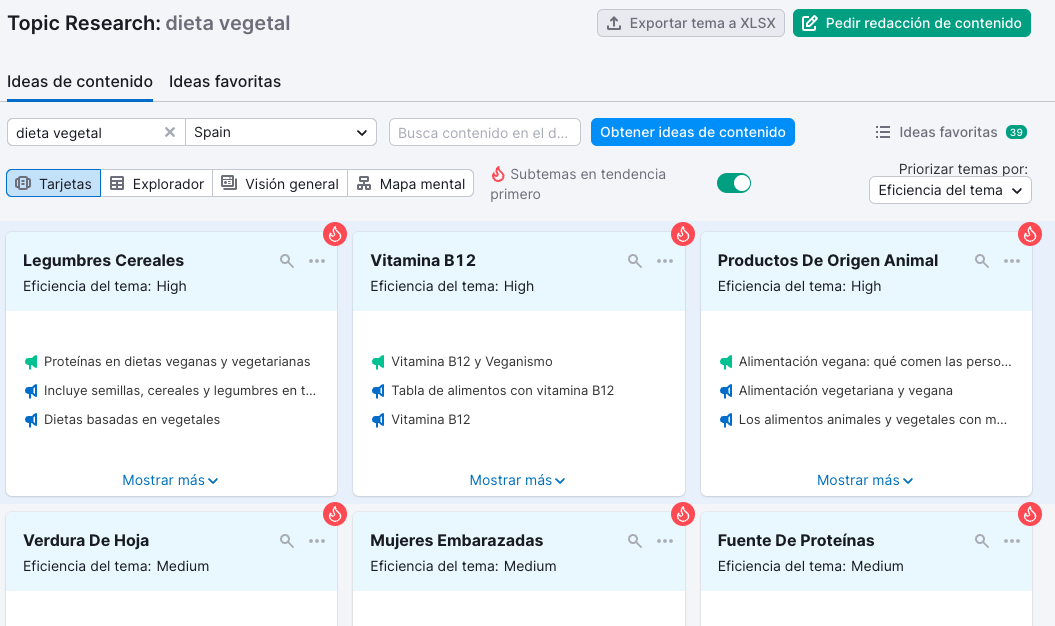 Temas relacionados en Topic Research