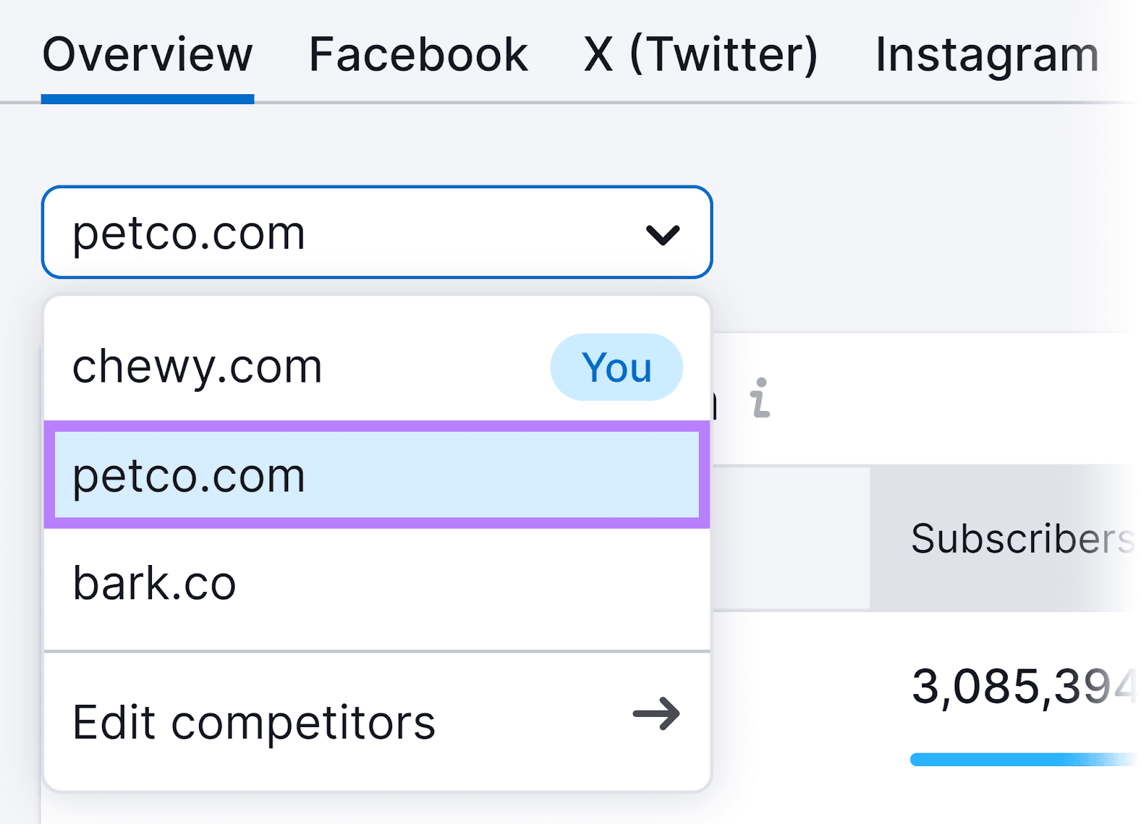 Domain dropdown expanded and competitor selected.