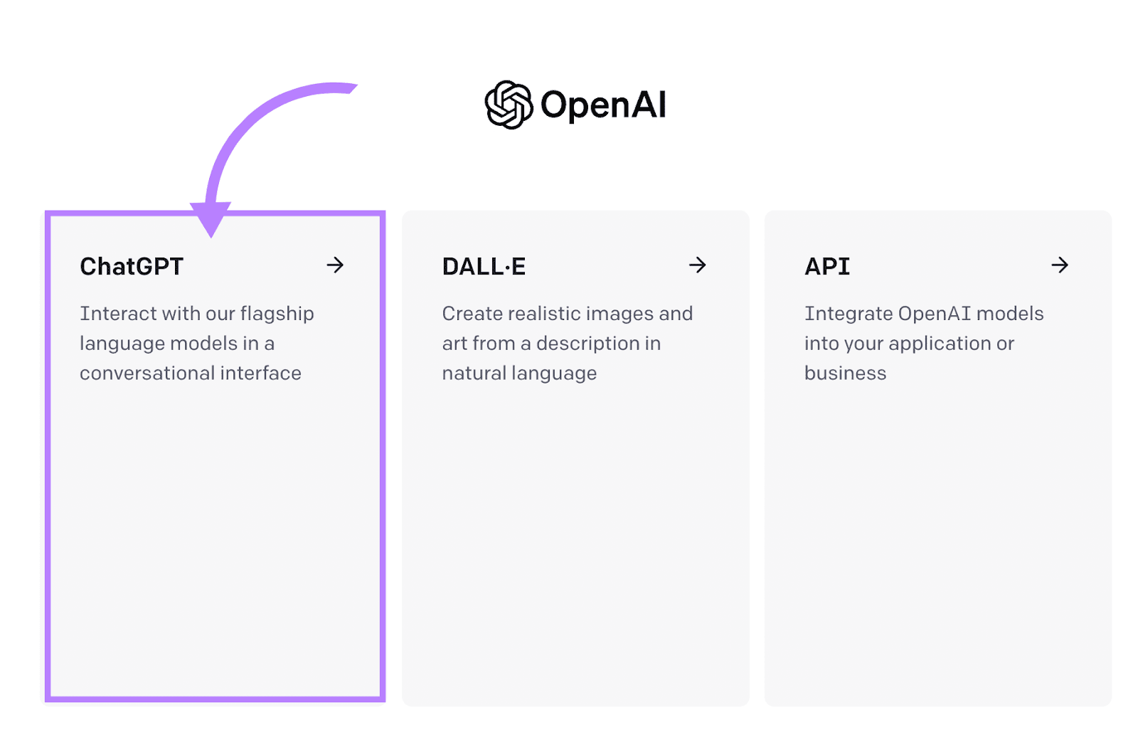 Page des applications d'OpenAI avec "ChatGPT" sélectionné