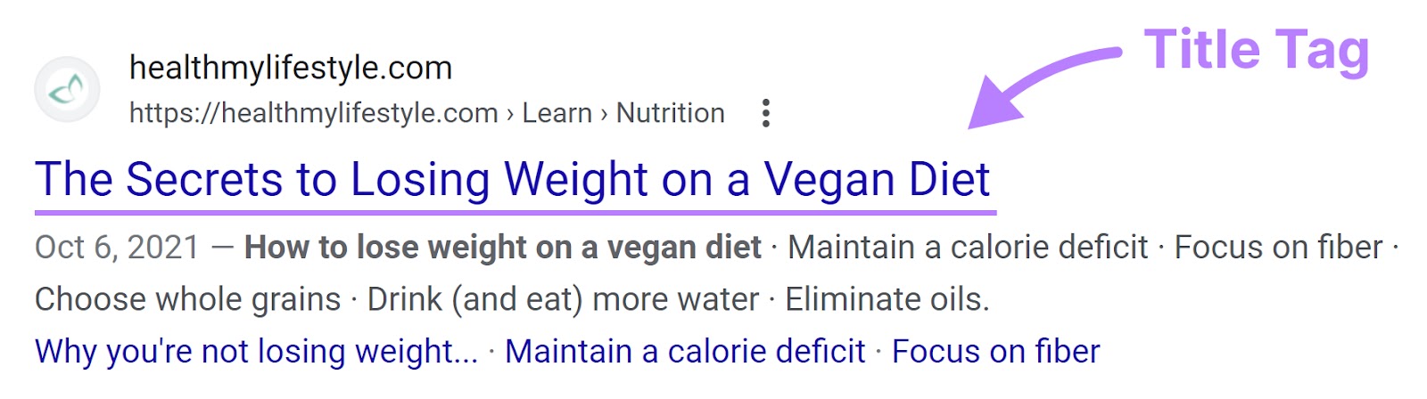 "The Secrets to Losing Weight connected  a Vegan Diet" rubric  tag connected  Google SERP