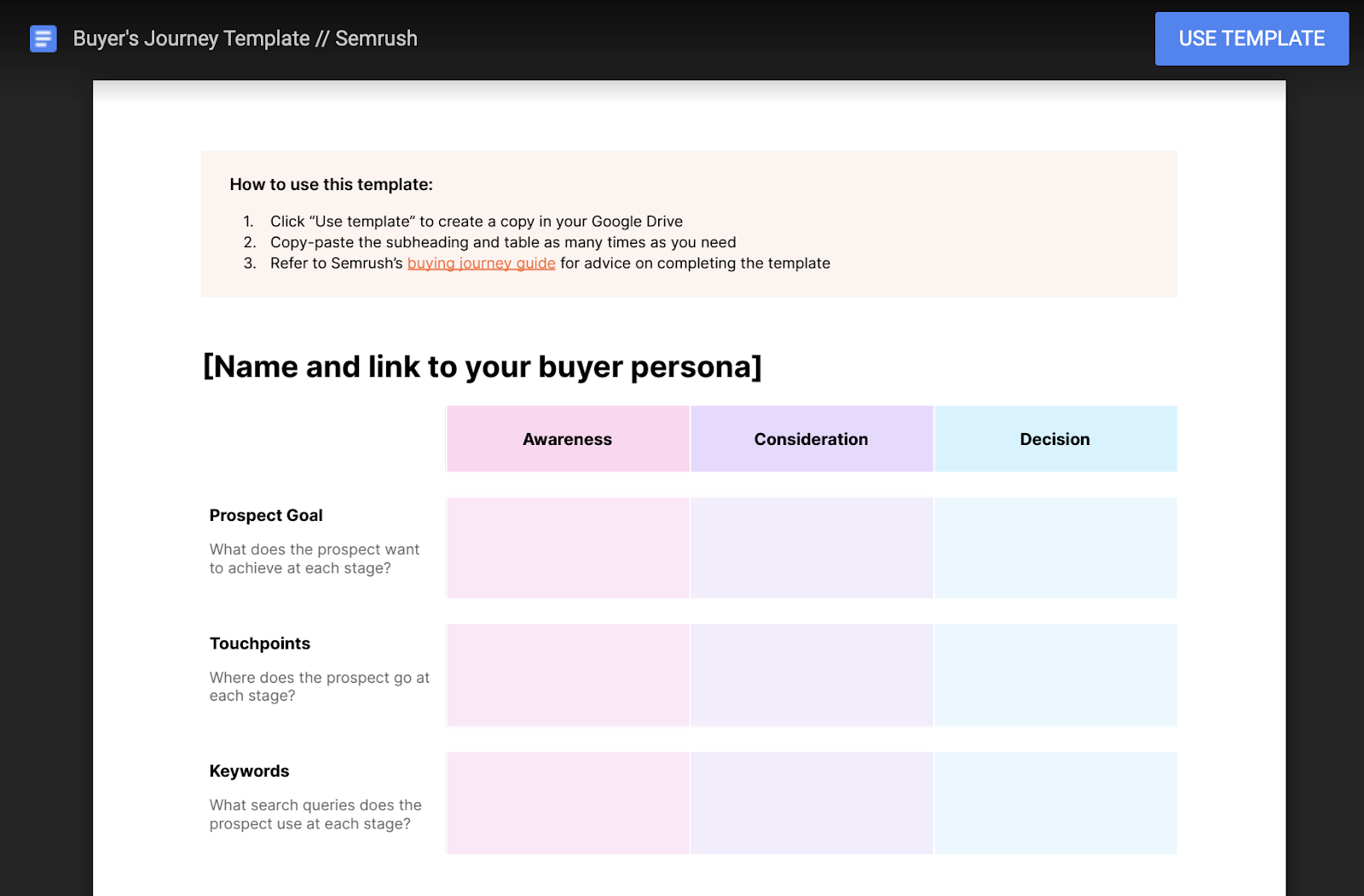Buyer's journey template in google docs with Use Template button in the top right corner