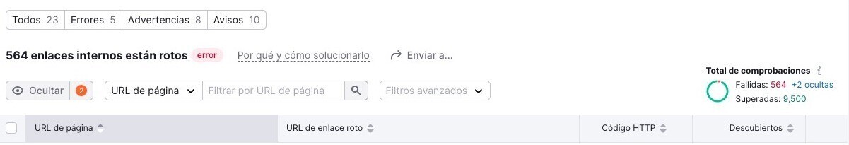 Incidencias con enlaces internos en Semrush