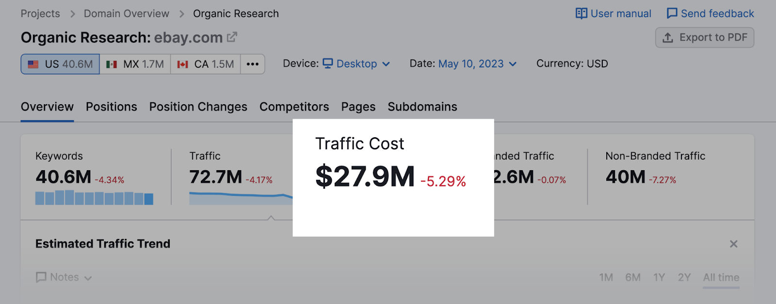 “Traffic Cost” metric highlighted