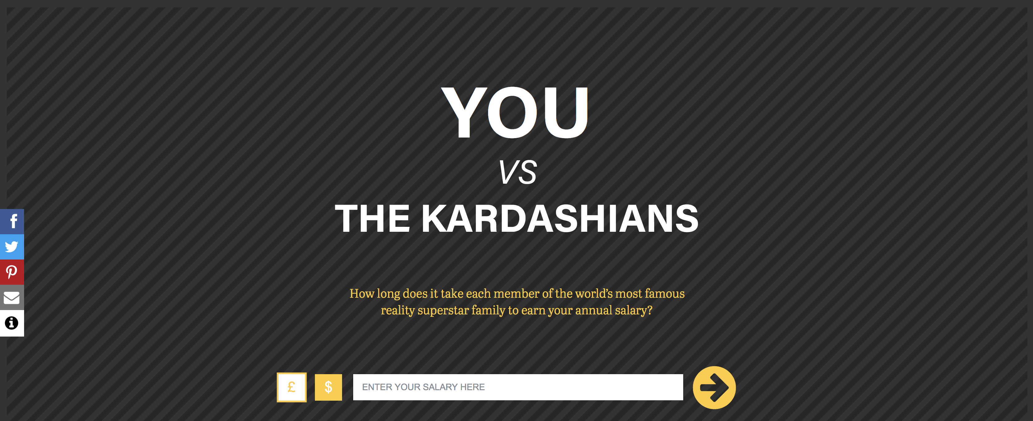 You vs Kardashians calculator