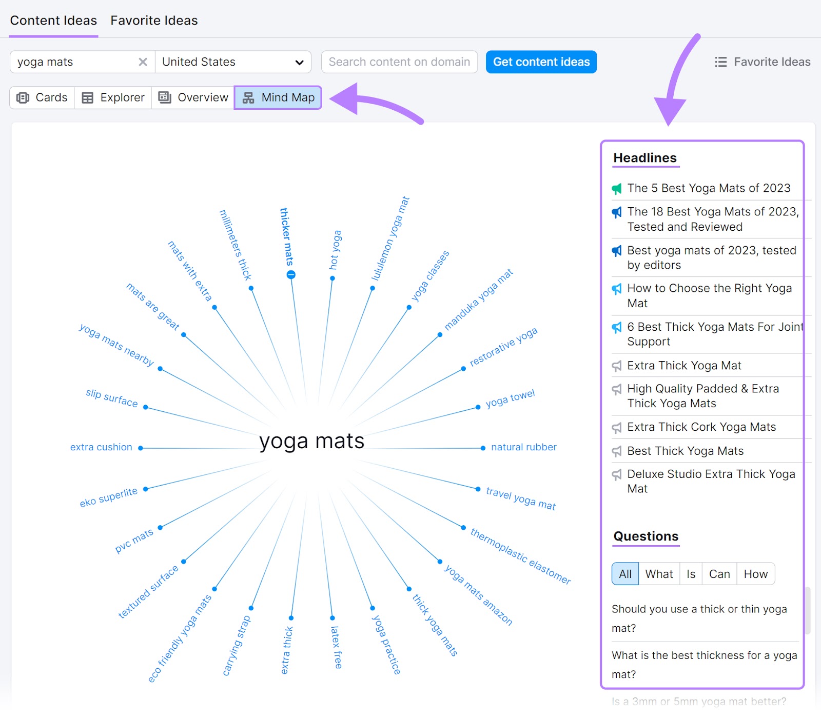 "Mind Map" for "yoga mats" in Topic Research tool