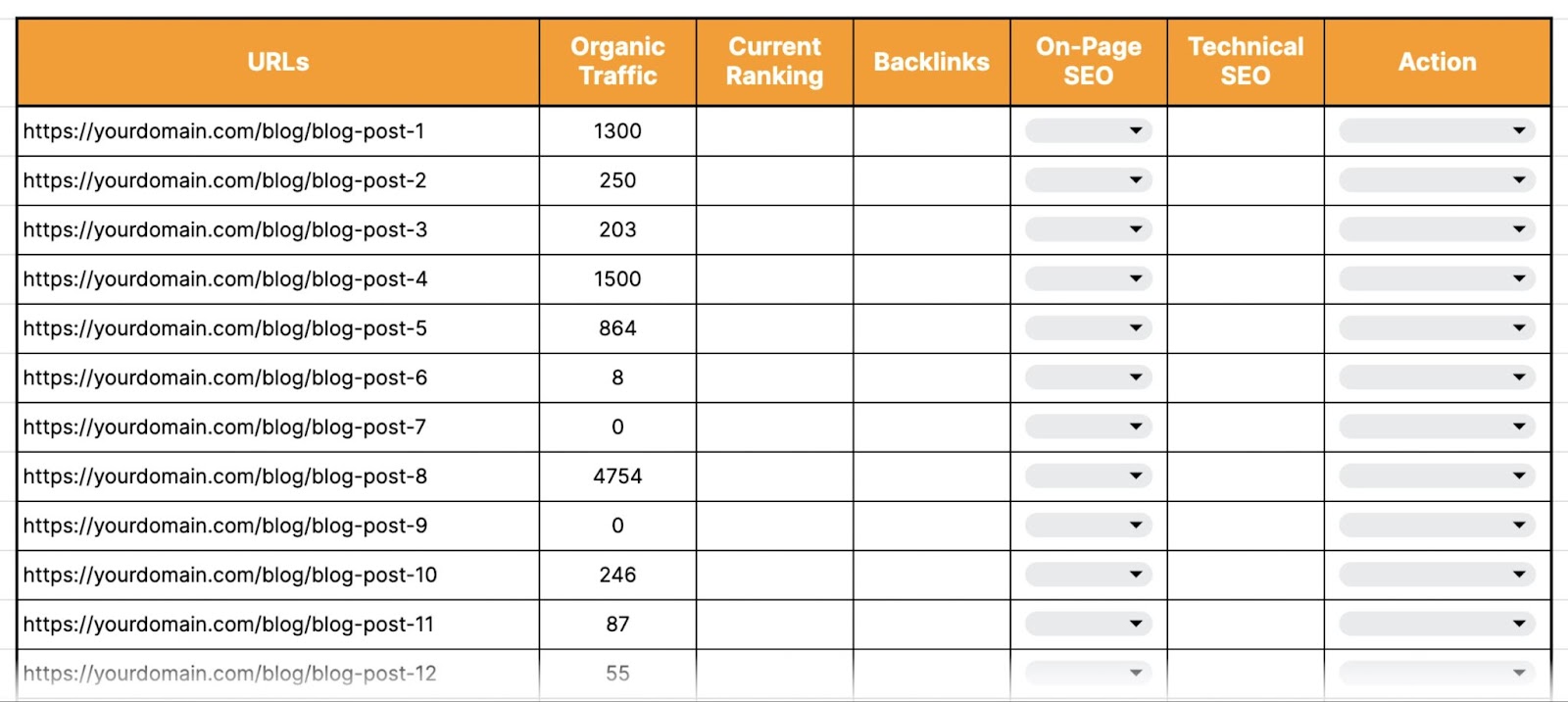 content audit template organic traffic column filled in with numbers