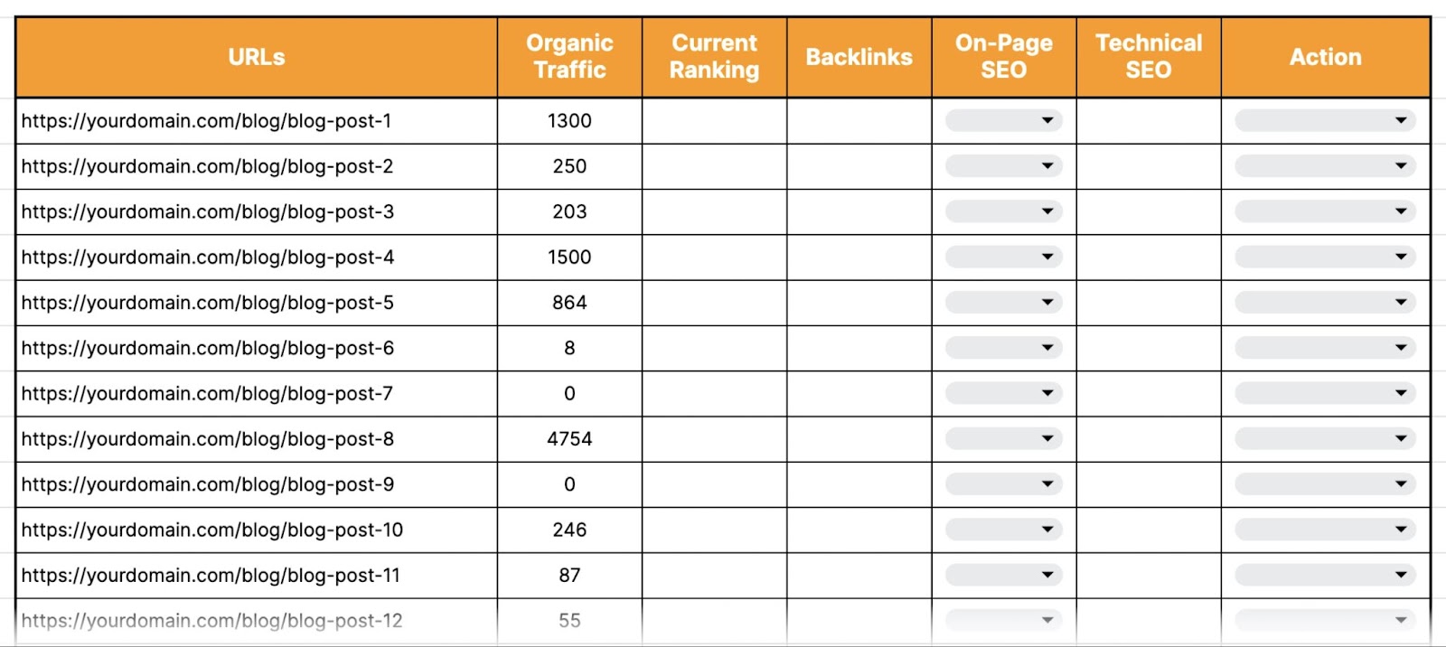 content audit template integrated  postulation   file  filled successful  with numbers