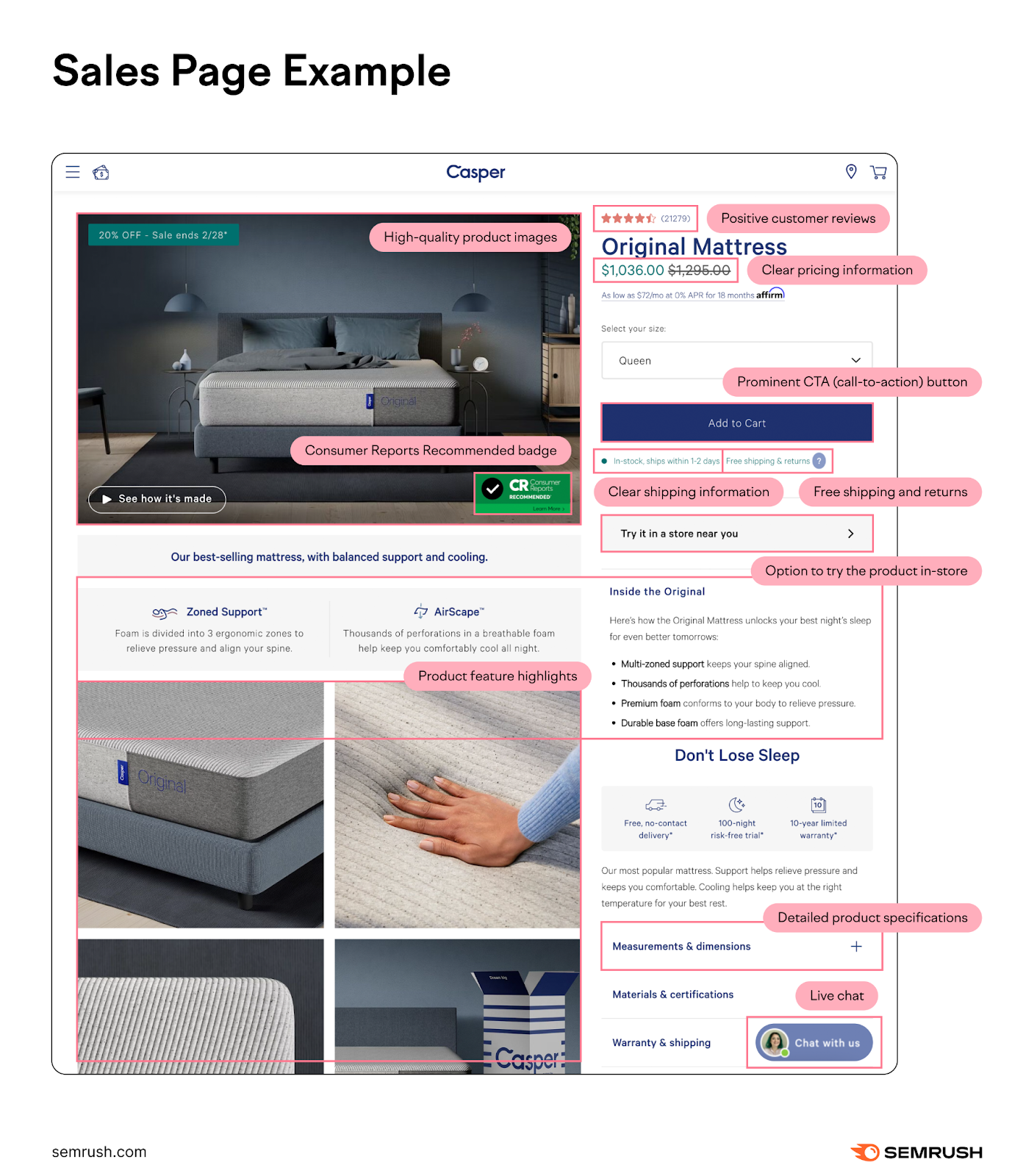 Sales Page Example