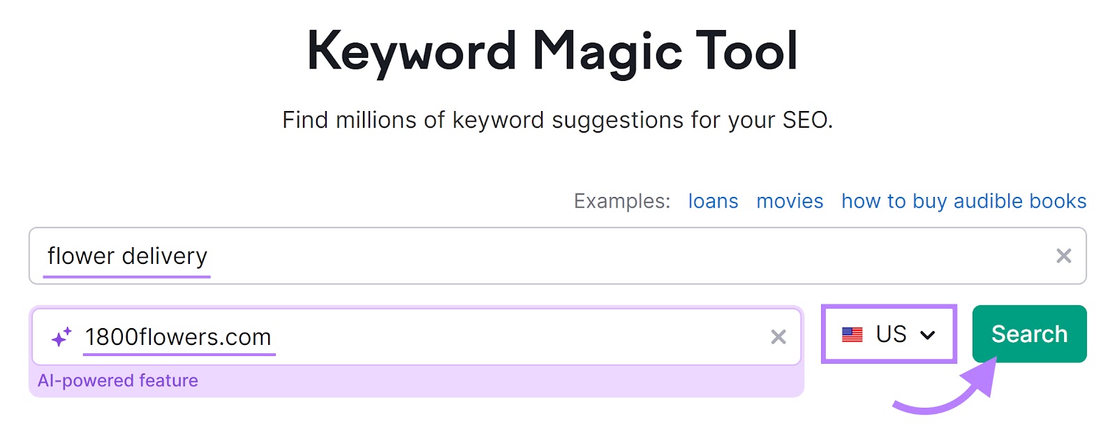 Keyword Magic Tool with "flower delivery" in the search field and "1800flowers.com" in the AI-powered feature field.