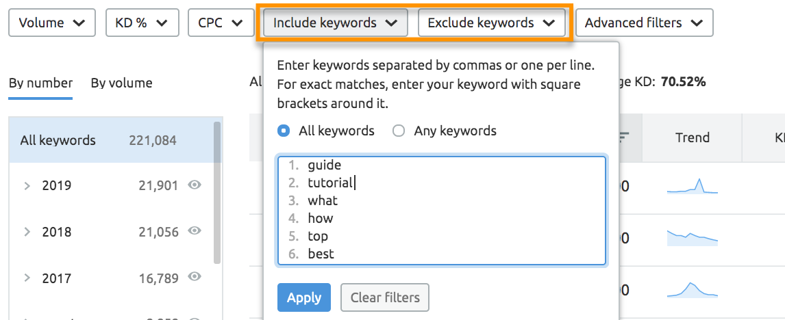 How to identify search intent with Keyword Magic tool