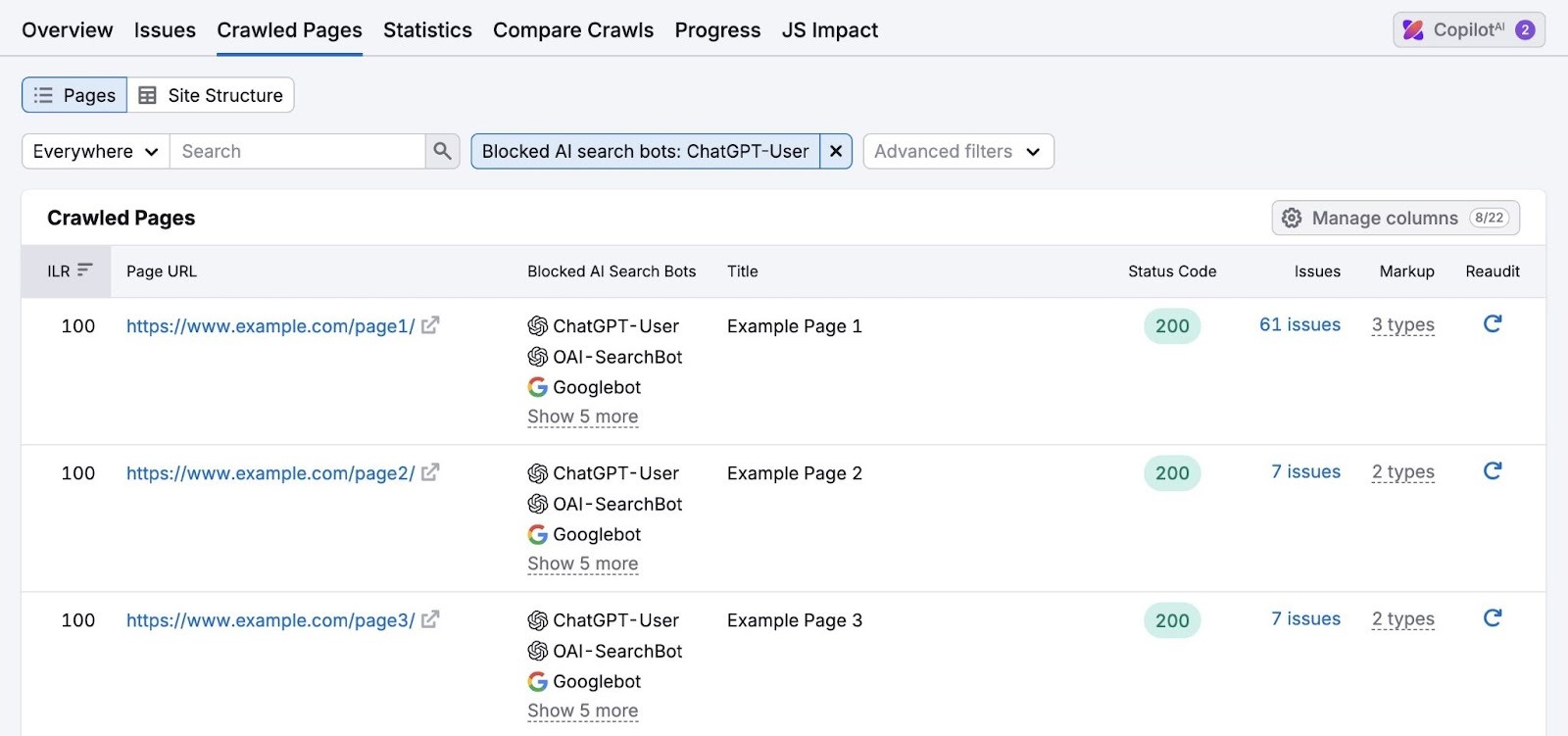 Pagine scansionate in Site Audit che mostra un elenco di pagine che bloccano i crawler AI.
