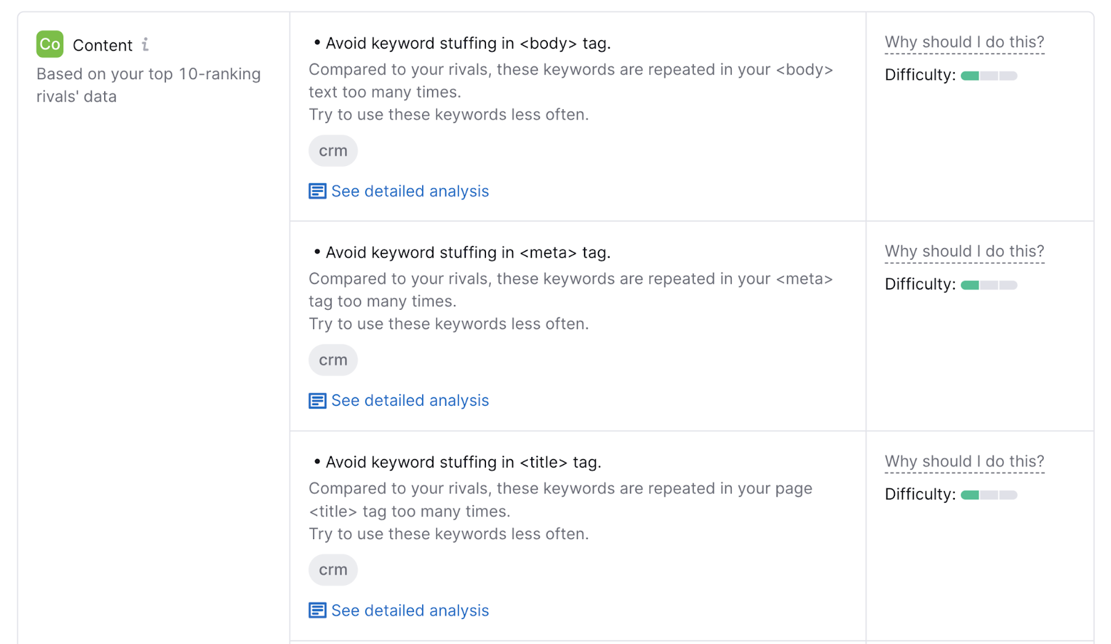 saas landing leafage   seo ideas accidental    to debar  keyword stuffing successful  the body, meta tag, and rubric  tag