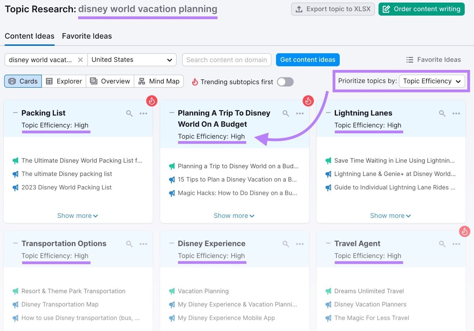 content ideas for "disney world vacation planning" labeled “Topic Efficiency: High”