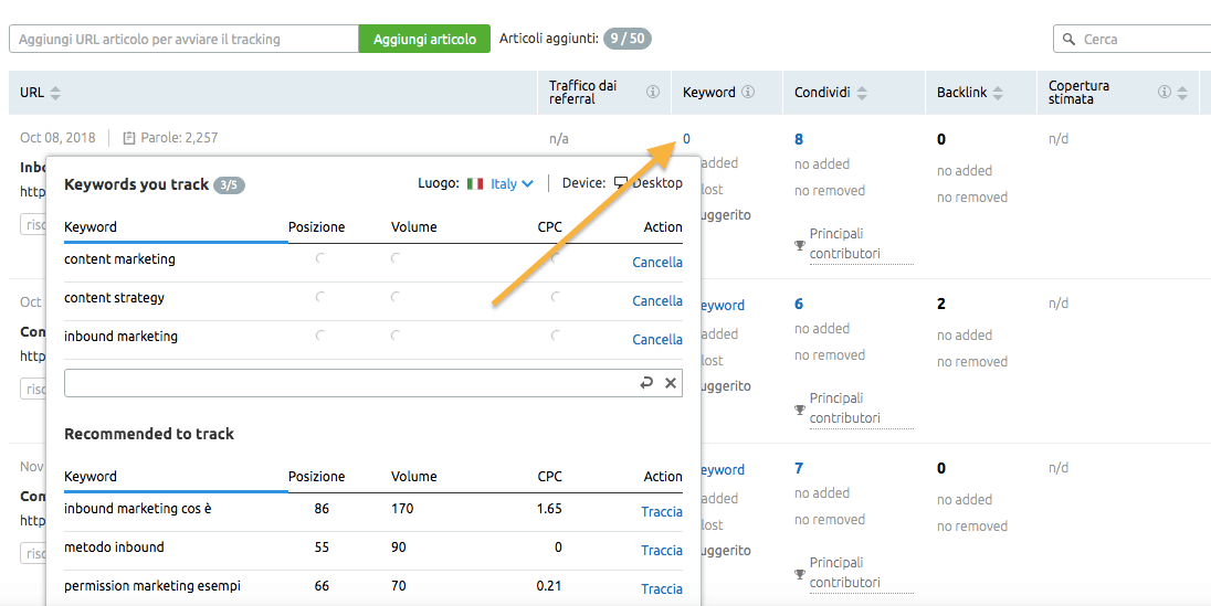 Come monitorare i risultati di un post pubblicato su un blog esterno