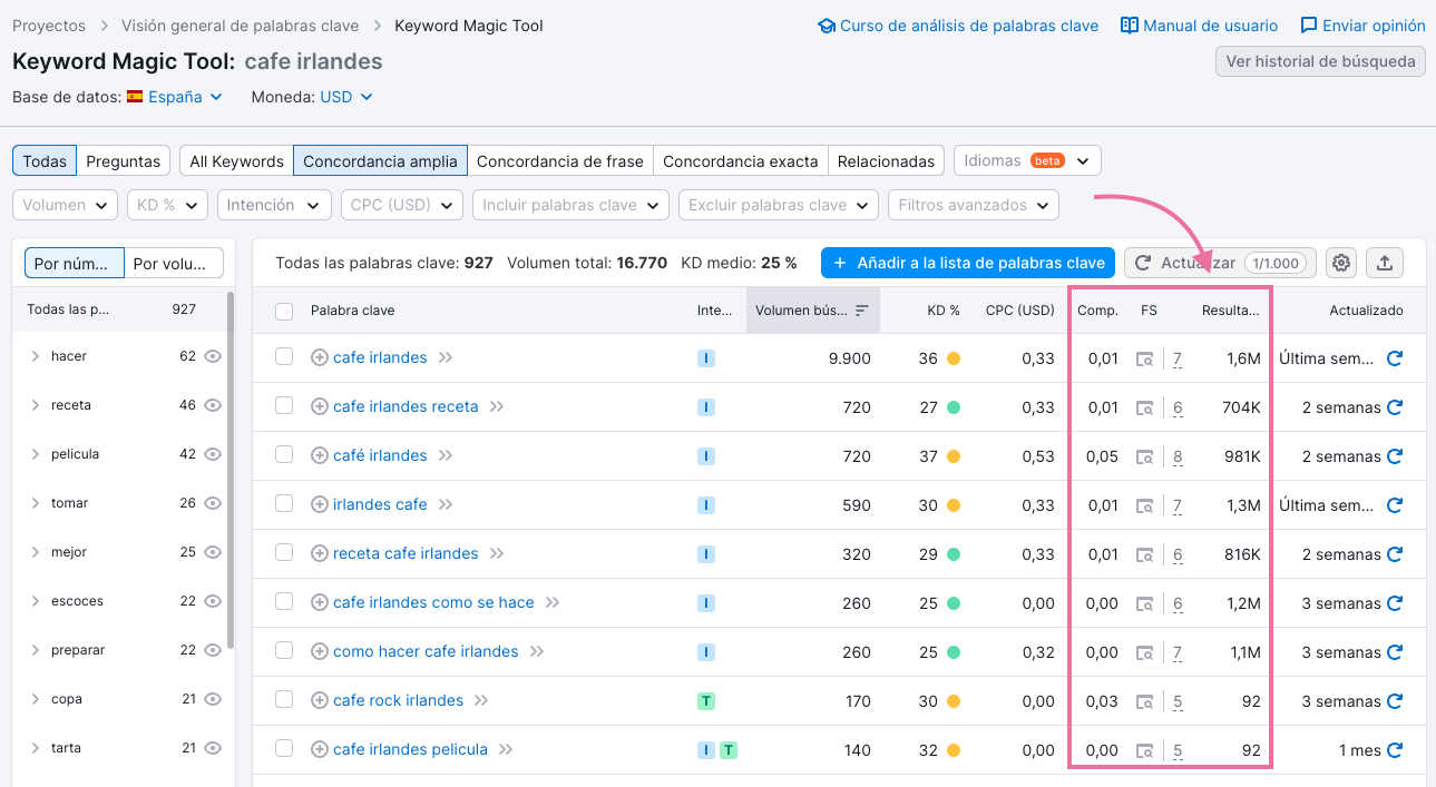 Herramienta de Semrush Keyword Magic Tool