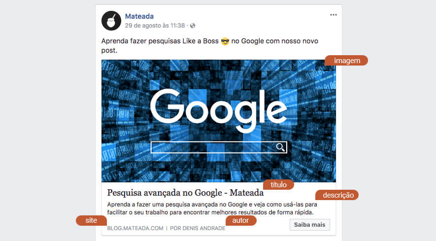 Exemplo de uma post compartilhado no Facebook usando tags Open Graph