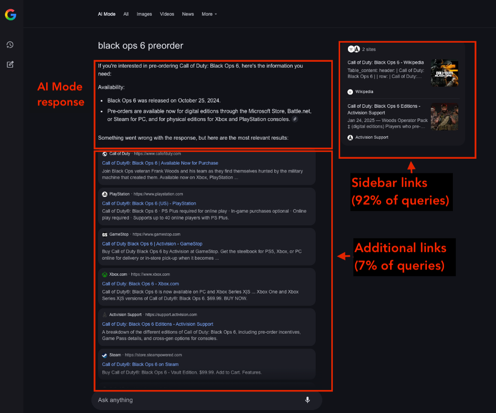 AI mode desktop layout