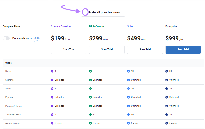 Drop-down menu showing plan features for a social analytics tool. Compare plans style table displayed