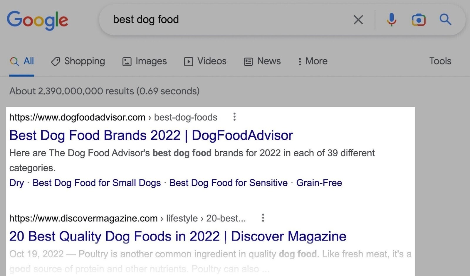 google SERP for "best dog food"