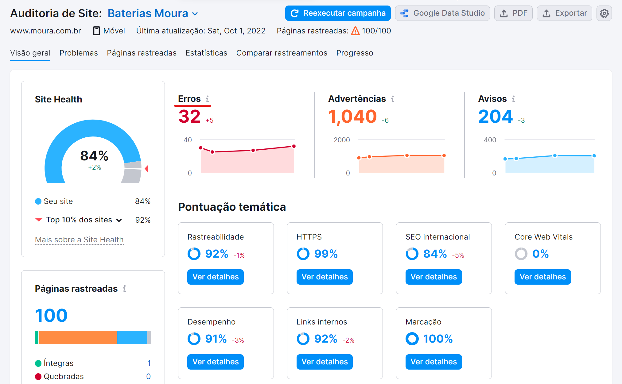 Como criar uma estratégia eficaz de SEO em 8 passos (+template) 41 ferramenta auditoria de site