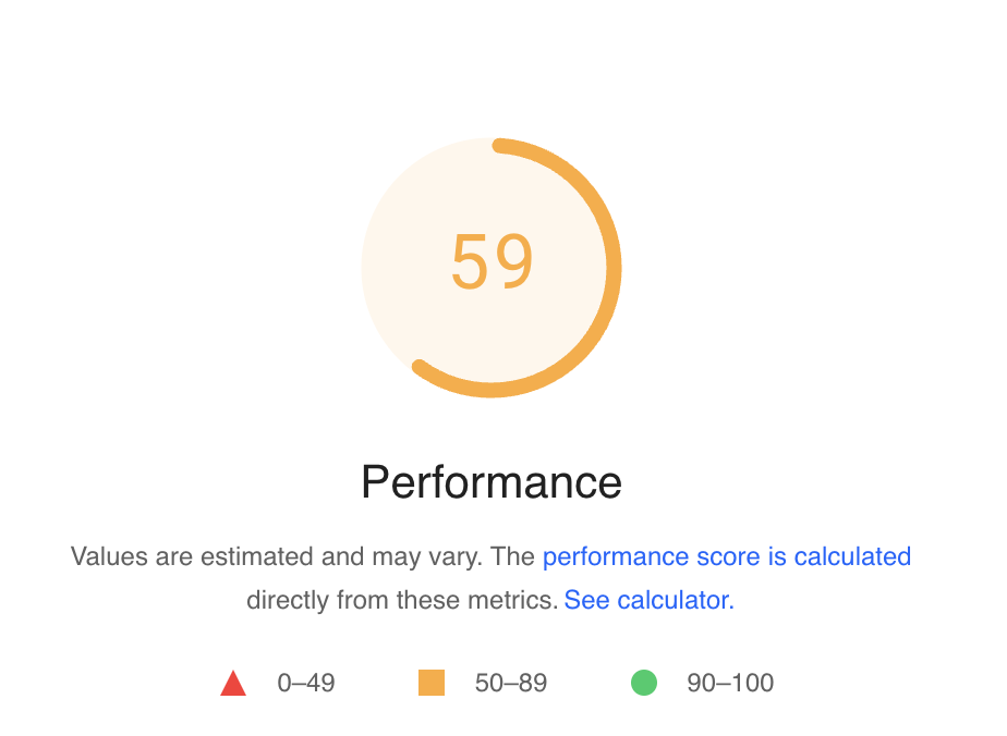 "Performance" score shown in PageSpeed Insights