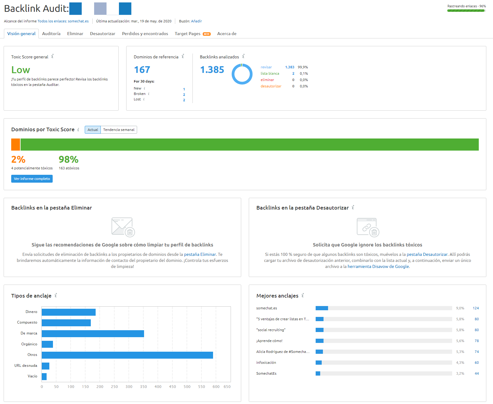 Toxic Backlinks - Backlink Audit perfil