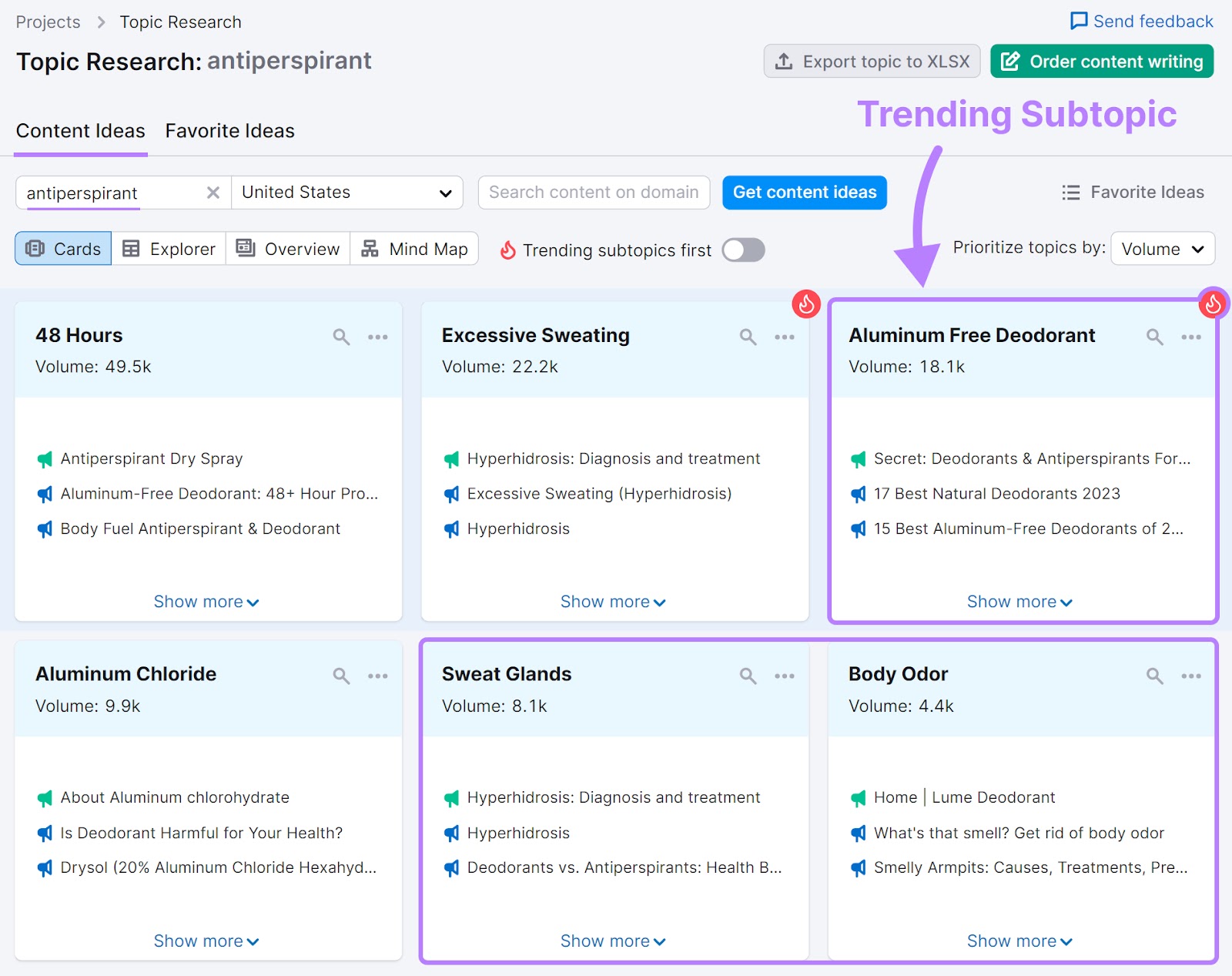 "Content Ideas" dashboard in Topic Research tool for "antiperspirant"