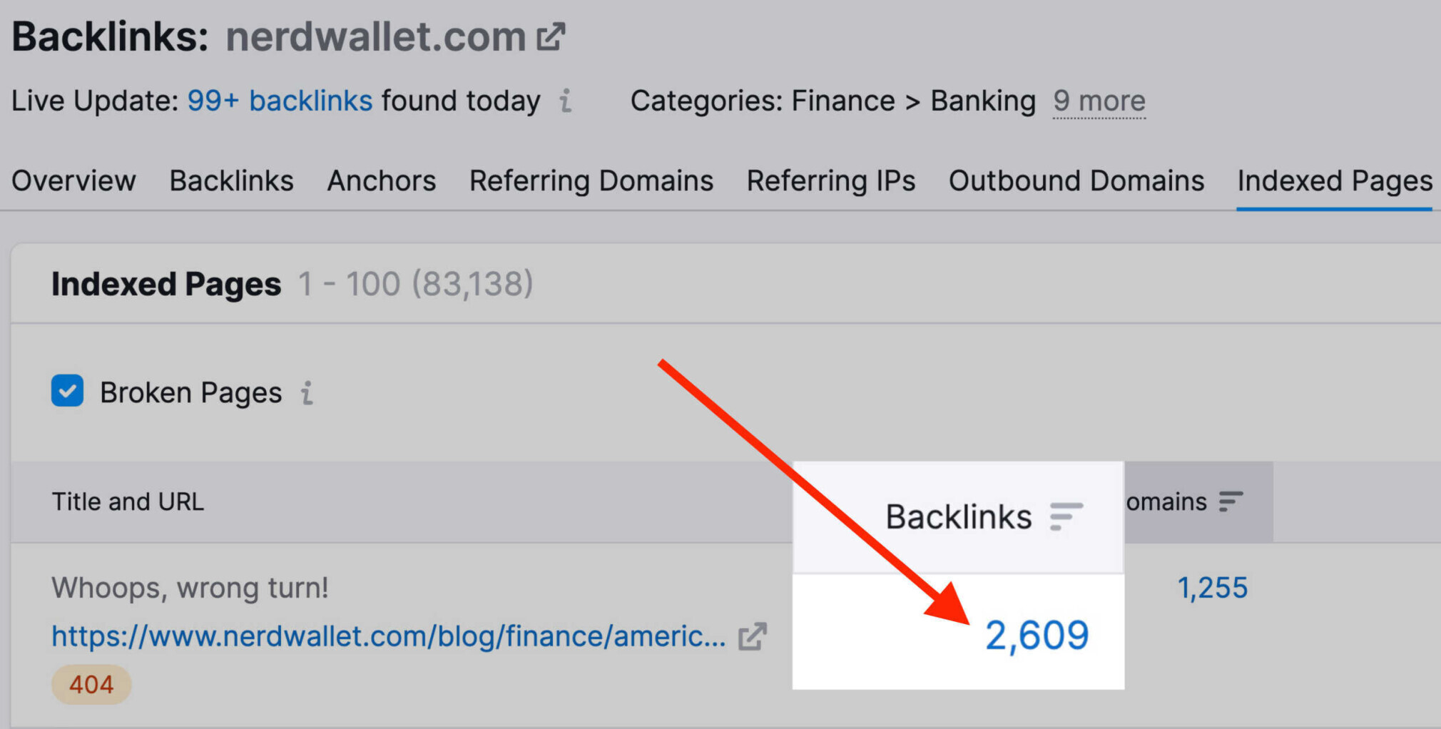 2609 breached  backlinks listed