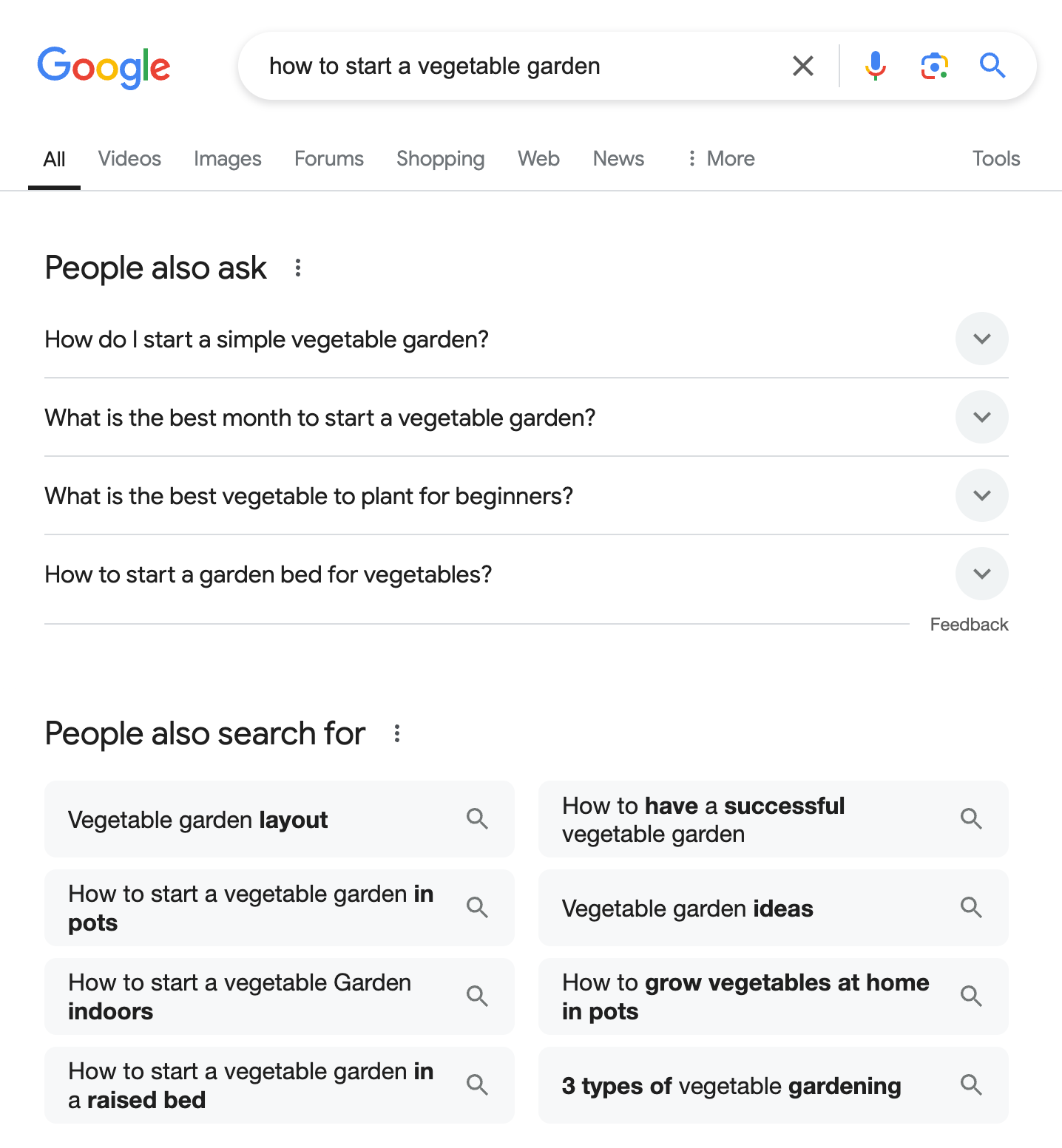 People besides  inquire  serp diagnostic   and radical   besides  hunt  for serp diagnostic   shown connected  the SERP