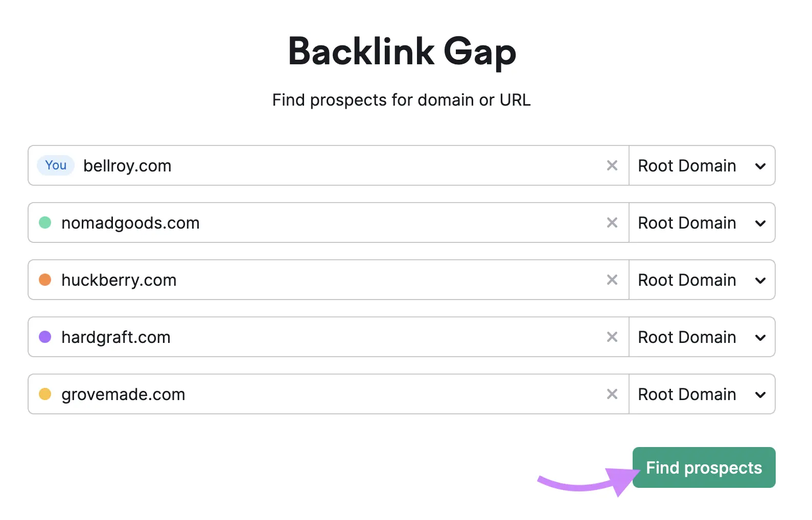 Backlink Gap instrumentality   commencement  with domains entered and arrow pointing to 'Find prospects' button