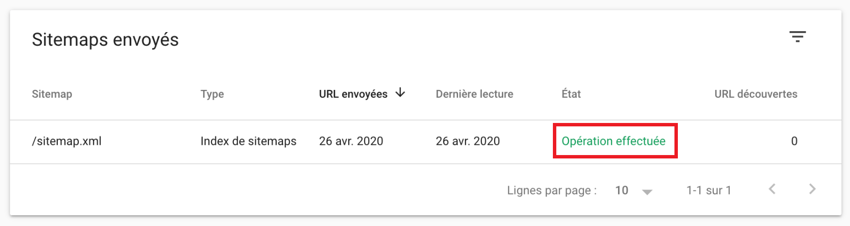 Sitemap bien envoyé et pris en compte dans Google Search Console