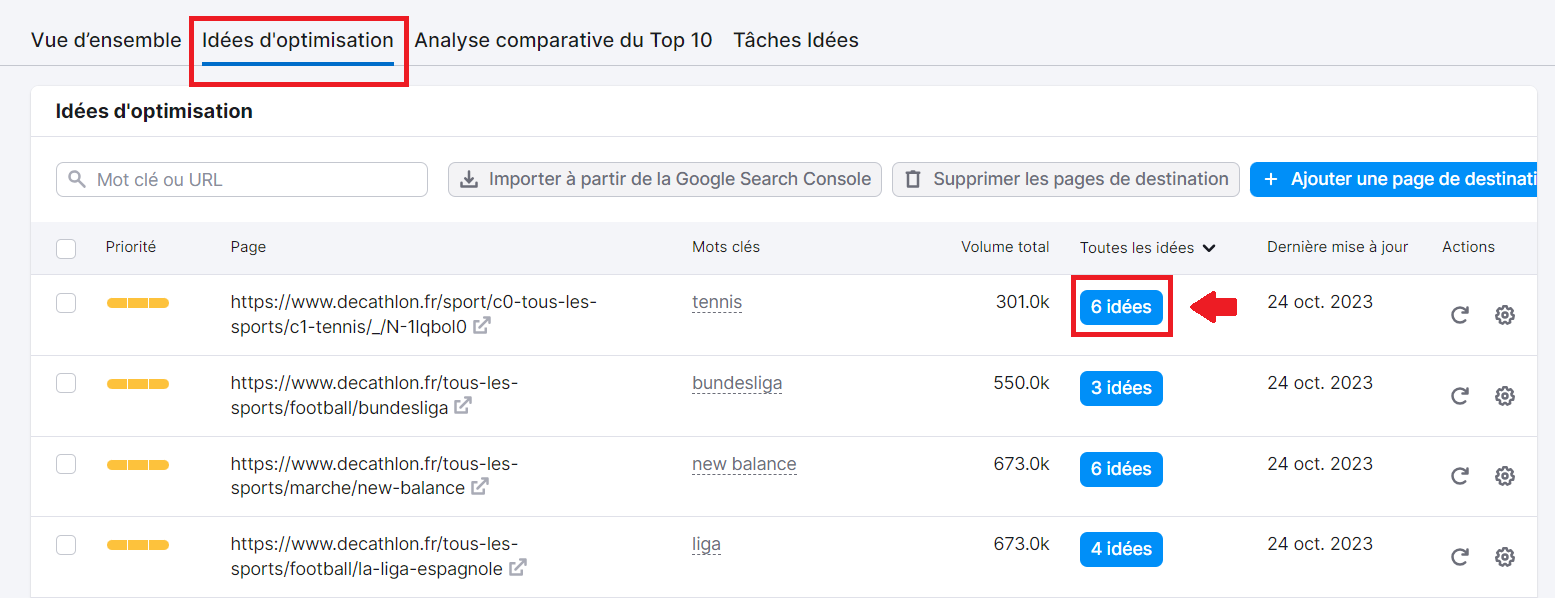 Idées d'optimisation dans On Page SEO Checker